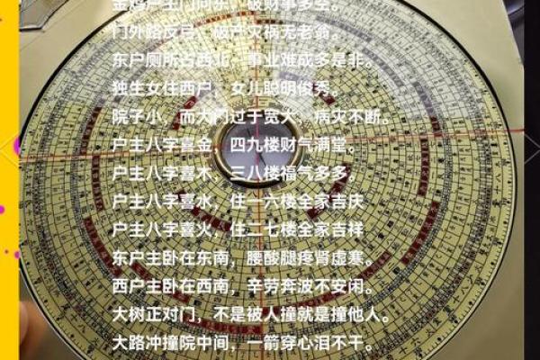 知识:阳宅立向风水的应用原则 知识:阳宅立向风水的应用原则