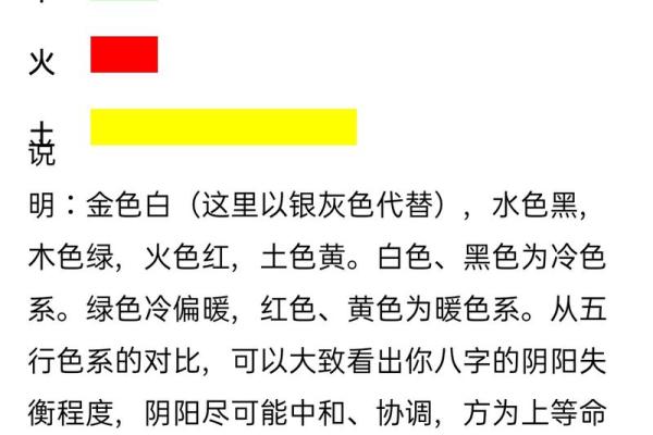 水木相生格局八字