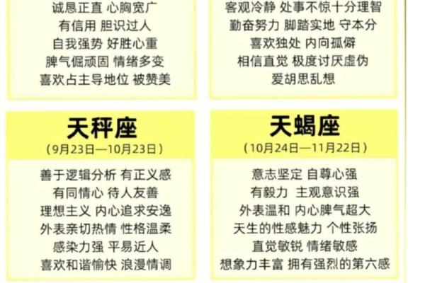 六月六日是什么星座的人 六月六日是什么星座的人