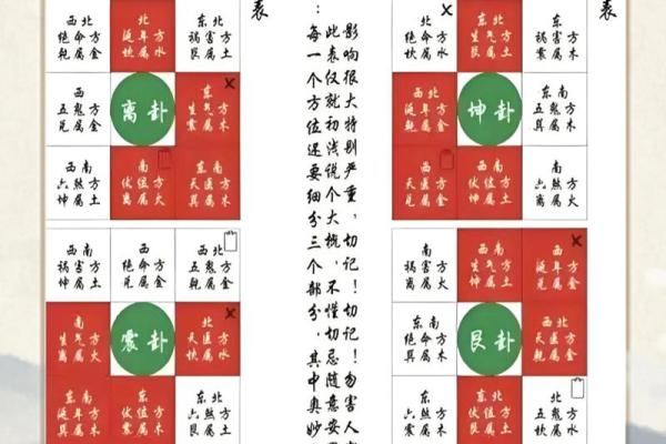 风水学房子左右有门口 风水学房子左右有门口