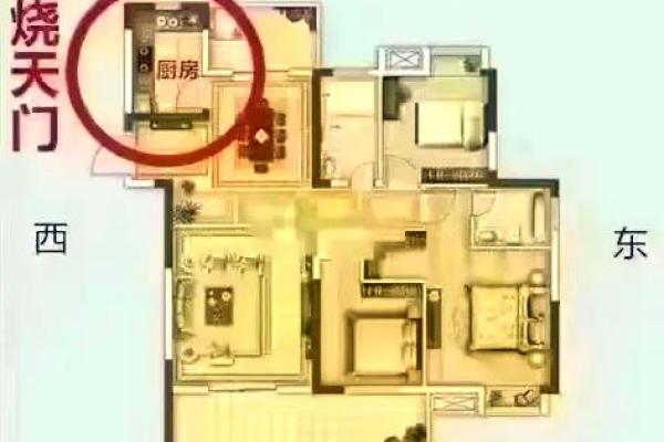 风水学房子左右有门口 风水学房子左右有门口
