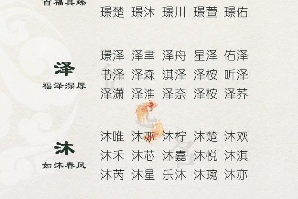 10月份出生的属龙男孩如何取名字姓名 10月份出生的属龙男孩如何取名字姓名
