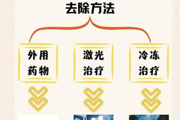 胎记算命的方法 胎记算命的方法