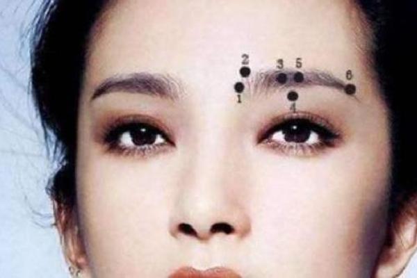 胎记算命的方法 胎记算命的方法