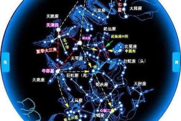 所有的星座都在银河系吗 所有的星座都在银河系吗