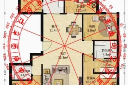 住着的房子改造风水