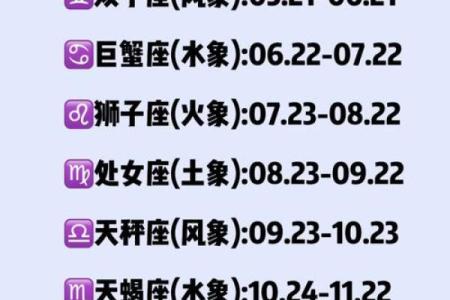 10月12日是什么星座