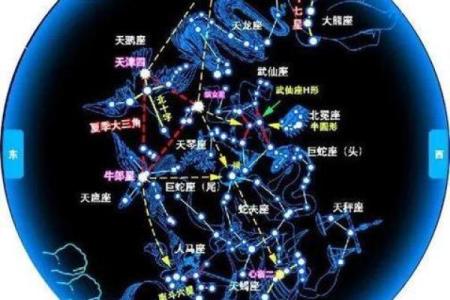 所有的星座都在银河系吗