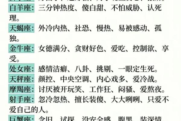 2004年5.22是什么星座 1999.5.22是什么星座 2004年5.22是什么星座 1999.5.22是什么星座
