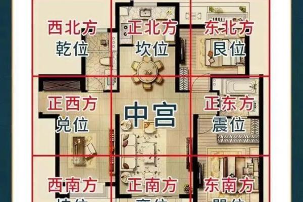 租房看房子风水禁忌图解 租房看房子风水禁忌图解