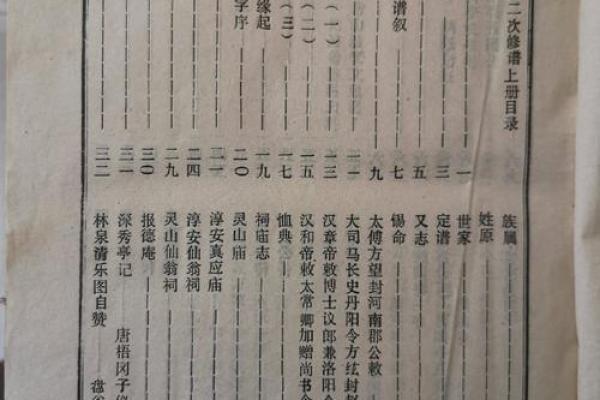 方姓姓氏的各支始祖和宗祠对联-姓名学-华易网姓名