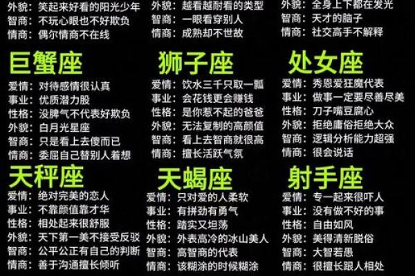 12星座中谁最有领导才能？