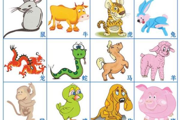 12星座如何跨过职场代沟 12星座如何跨过职场代沟