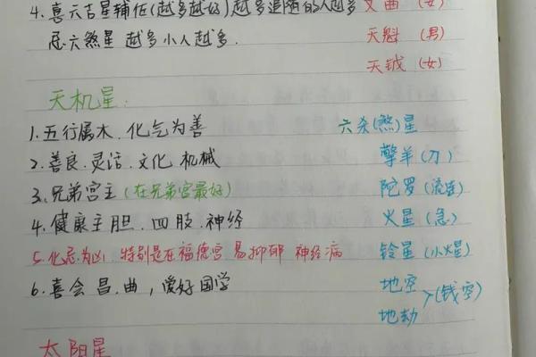 紫微斗数天机星的学习摘录分享 紫微斗数天机星的学习摘录分享