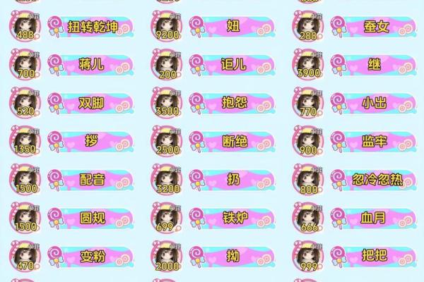 八字萌妹id 八字萌妹id