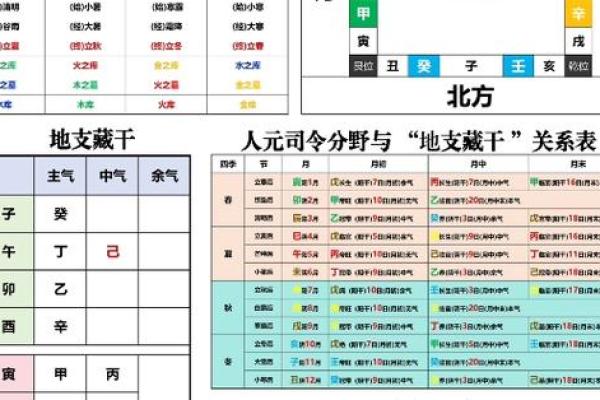 六亲无情的八字,六亲无助的命格 六亲无情的八字,六亲无助的命格