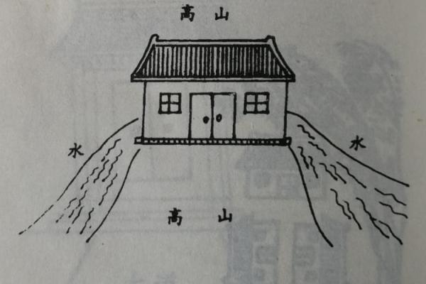 关于农村建房左右大忌风水观点解释