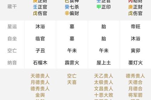 八字排盘宝免费版 八字排盘宝免费版