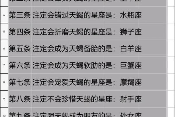 知道哪个星座男最招女生喜欢吗 知道哪个星座男最招女生喜欢吗