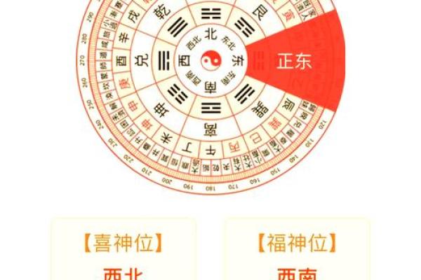 测试今天财运怎么样呢吉凶 测试今天财运怎么样呢吉凶