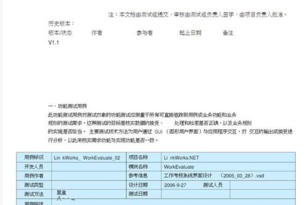 测试用例文档格式,测试用例格式 测试用例文档格式,测试用例格式