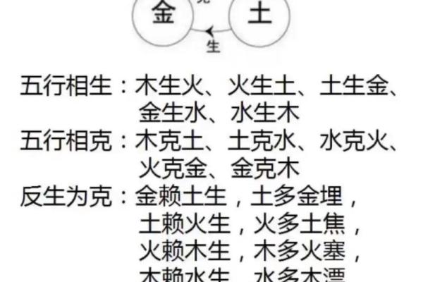 八字格局高低是4是什么意思啊 八字格局高低是4是什么意思啊