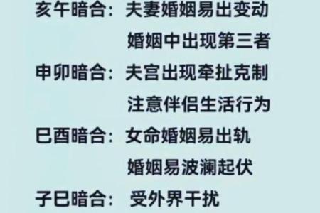 八字夫妻宫在线查询,在线查自己婚姻宫