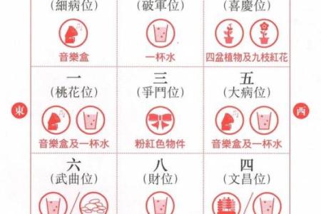 买房风水十六大禁忌注意哪些