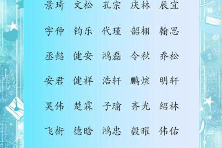 农历四月的牛宝宝取什么名字好,取名单字寓意佳姓名