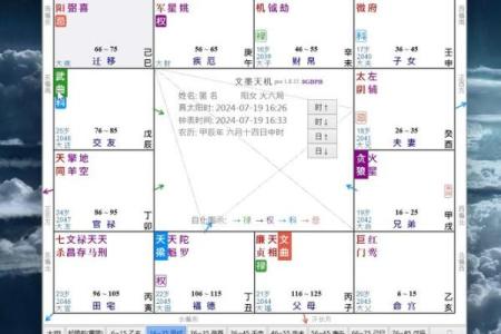 紫薇斗数怎么看大限旺衰