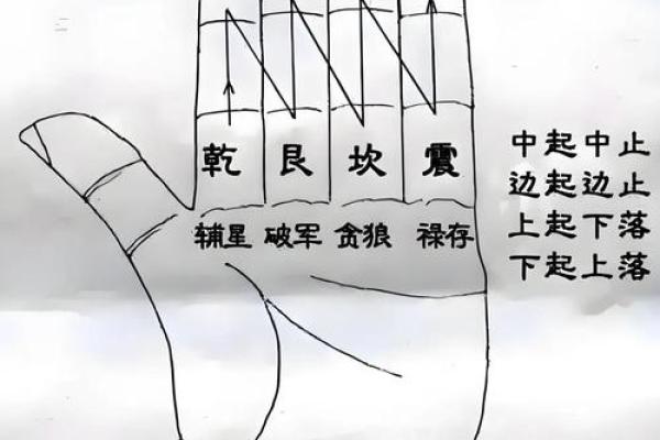 风水催官运最有效的有哪些方法呢 风水催官运最有效的有哪些方法呢