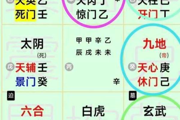 风水催官运最有效的有哪些方法呢 风水催官运最有效的有哪些方法呢