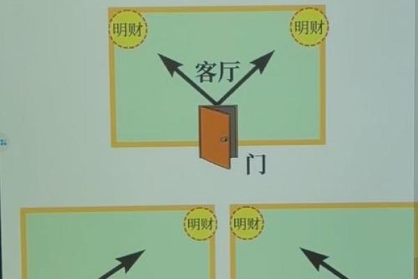 家居客厅风水不是要顺眼就可以 这几个要特别注意 家居客厅风水不是要顺眼就可以 这几个要特别注意