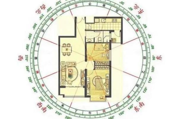 家居客厅风水不是要顺眼就可以 这几个要特别注意 家居客厅风水不是要顺眼就可以 这几个要特别注意
