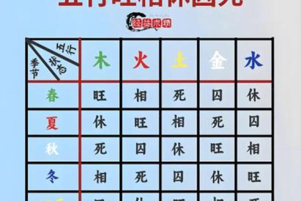 四柱八字测名字打分 四柱八字测名字打分