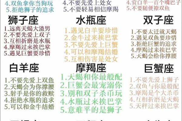 以信心最大的星座为中心,了解12星座中谁最自信? 以信心最大的星座为中心,了解12星座中谁最自信?