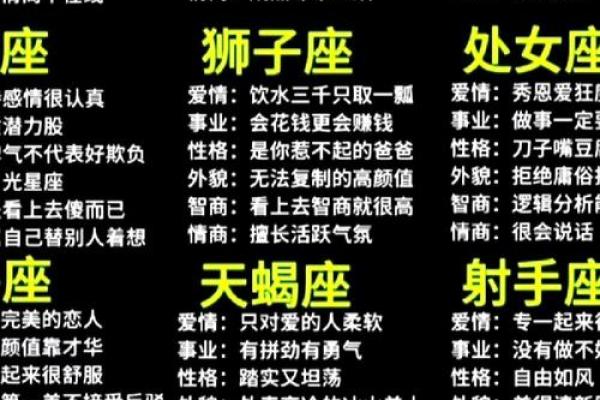 以信心最大的星座为中心,了解12星座中谁最自信? 以信心最大的星座为中心,了解12星座中谁最自信?