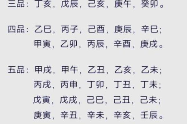 知道八字如何测出最佳发财日吗? 知道八字如何测出最佳发财日吗?