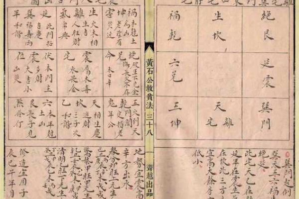 八字改运法教程 八字改运法教程