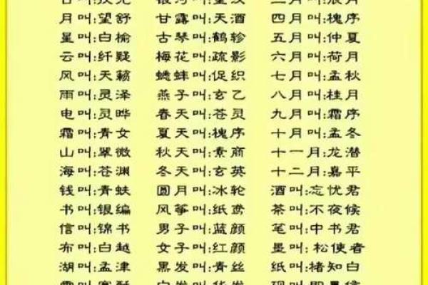 周易取名网生辰八字免费
