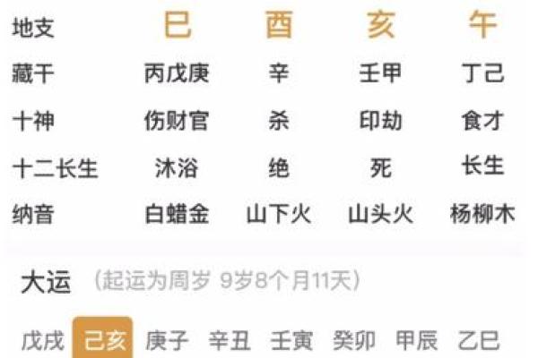 八字杀印相生是什么意思 八字杀印相生是什么意思