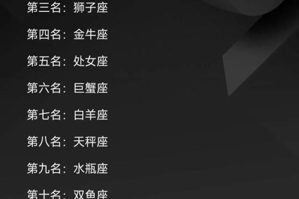 12星座哪个星座最不怕死刑 12星座哪个星座最不怕死刑