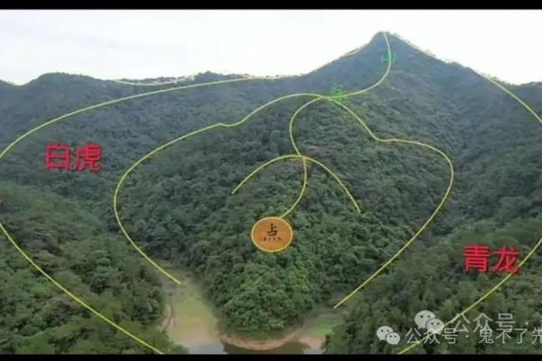 墓地和朝向风水怎么选 墓地和朝向风水怎么选