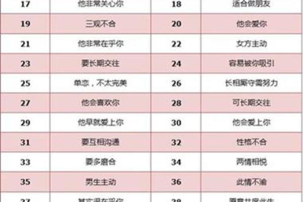 免费的姓名配对测姻缘官网 免费姓名配对测试姻缘？