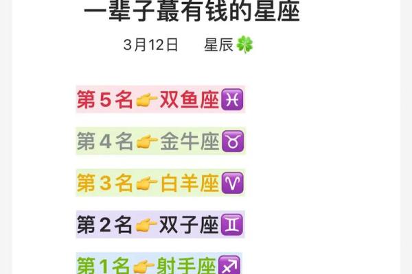 十二星座谁最有钱排名 十二星座谁最有钱排名