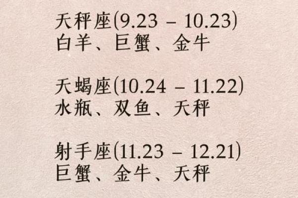 十二星座后代是什么命 十二星座后代是什么命