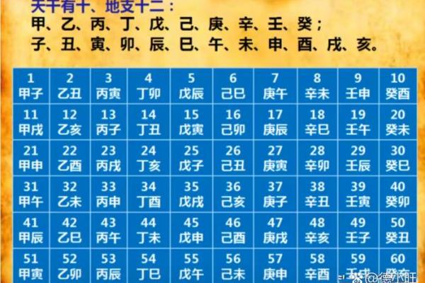带天命转世的童子命八字特征 带天命转世的童子命八字特征