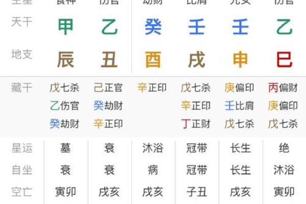 八字吉凶测试评分,生辰八字算命 八字吉凶测试评分,生辰八字算命