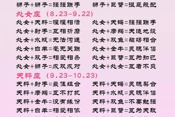 71年星座查询:百科全书般详细的星座资料! 71年星座查询:百科全书般详细的星座资料!