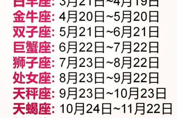 8月1日是什么星座 8月1日是什么星座